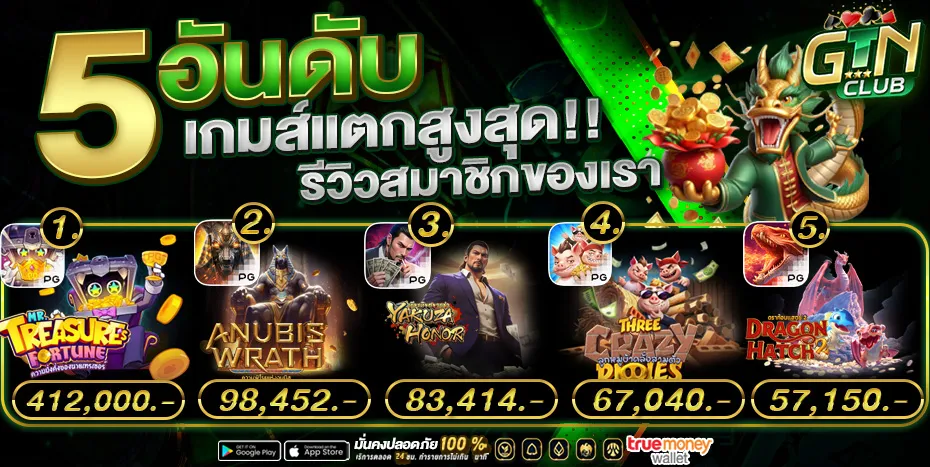 gtnclub แตกง่าย